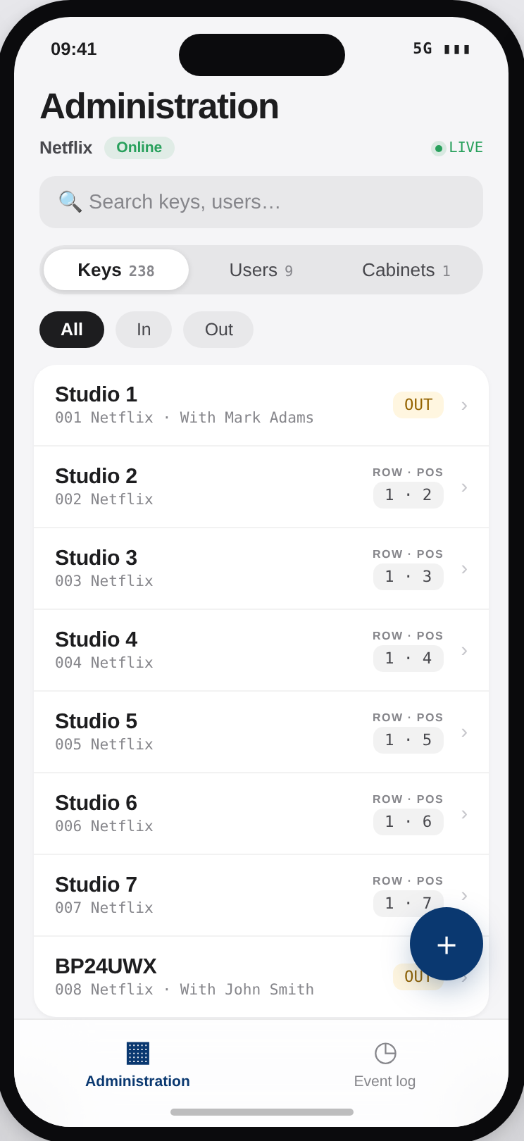 The portal on a phone: the key list with each key's holder and position